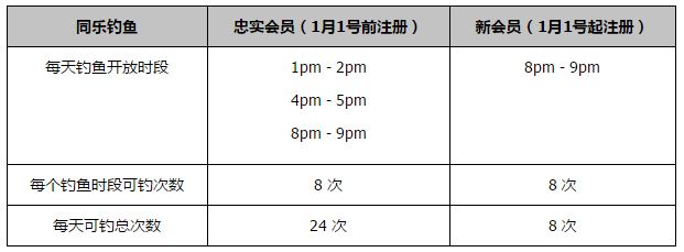 据独行侠随队记者Brad Townsend报道，一位熟悉情况的联盟人士透露，一旦库班独行侠股权的出售完成，预计球队现有的5位小股东也将全部兑现，这将使得米丽娅姆-阿德尔森以及阿德尔森家族和库班成为仅剩的利益相关者。